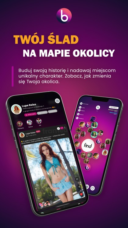 Profil użytkownika